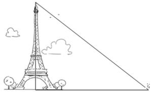 triángulo rectángulo torre Eiffel